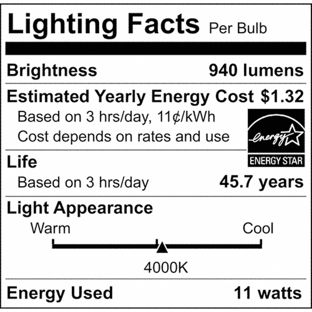 Blink Pro 11w 7-in LED Downlight 4000K Square Shape White Finish 120-277v