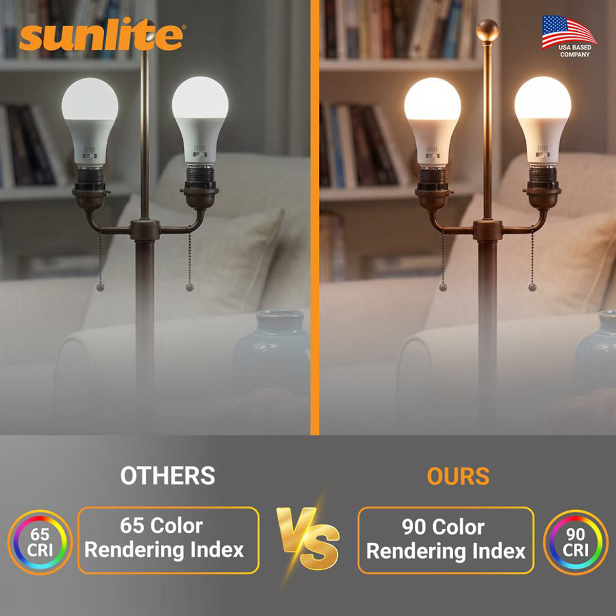 Sunlite A19 11w LED Light Bulb GU24 base CCT Selectable Dimmable - 75W Equiv