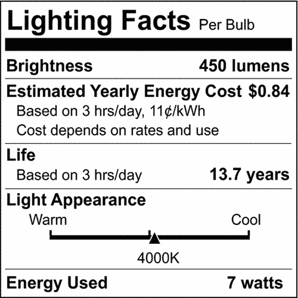 Satco 7w Econo LED PAR20 4000K 35deg 120-277v Silver Finish Bulb
