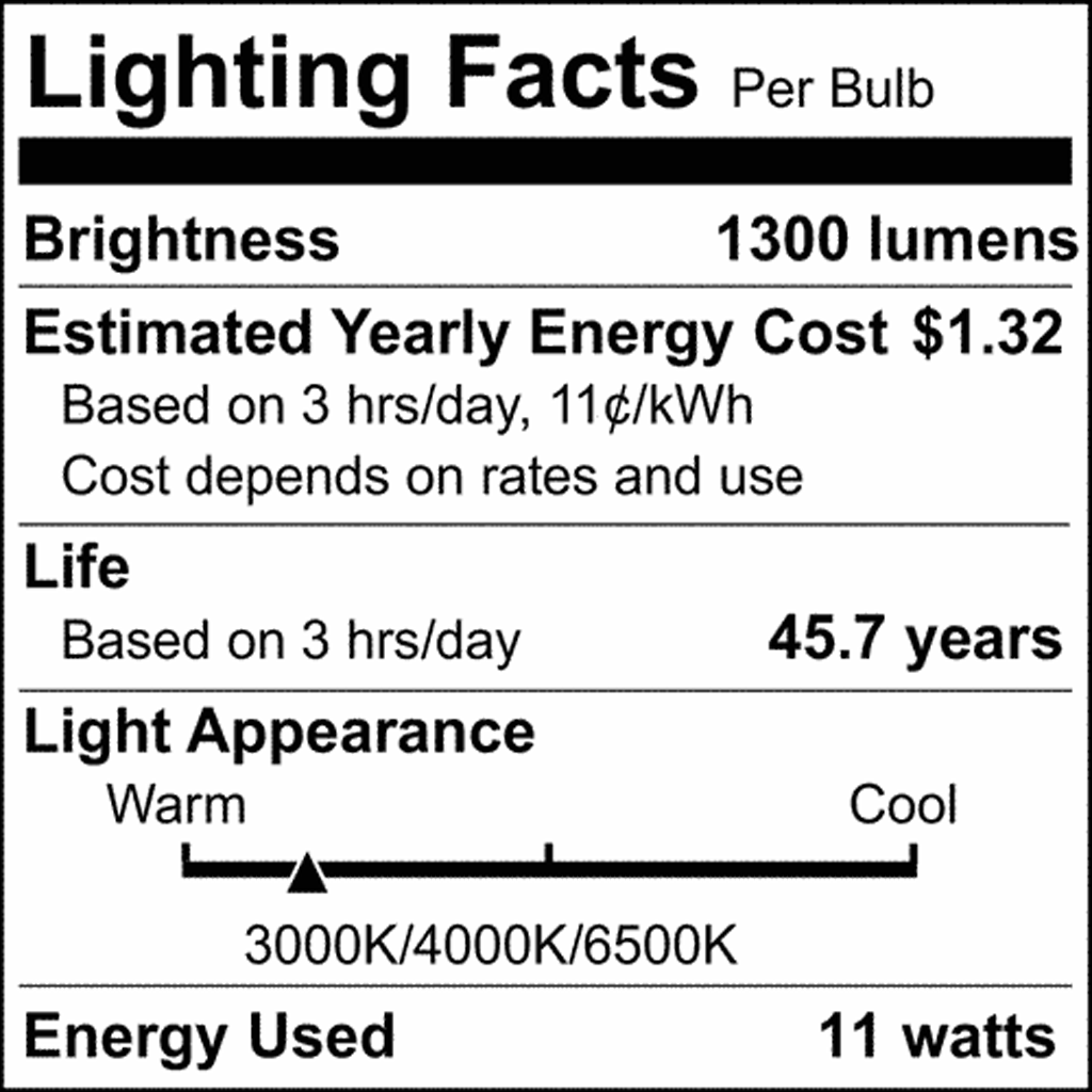 Satco 11w T9 CCT Selectable G10q Base 120-277v Frosted LED Circline Bulb
