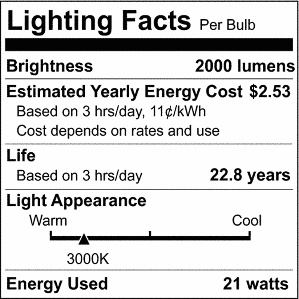 Satco 36-in 21w T5 Fluorescent 3000K Warm White 2000Lm G5 Bi Pin base Tube Bulb