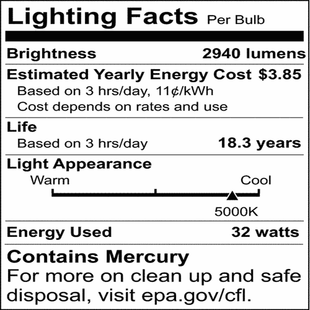 Satco 22.5-in 32w 5000K Natural Light G13 Bi Pin Base T8 U-Bend Fluorescent Bulb