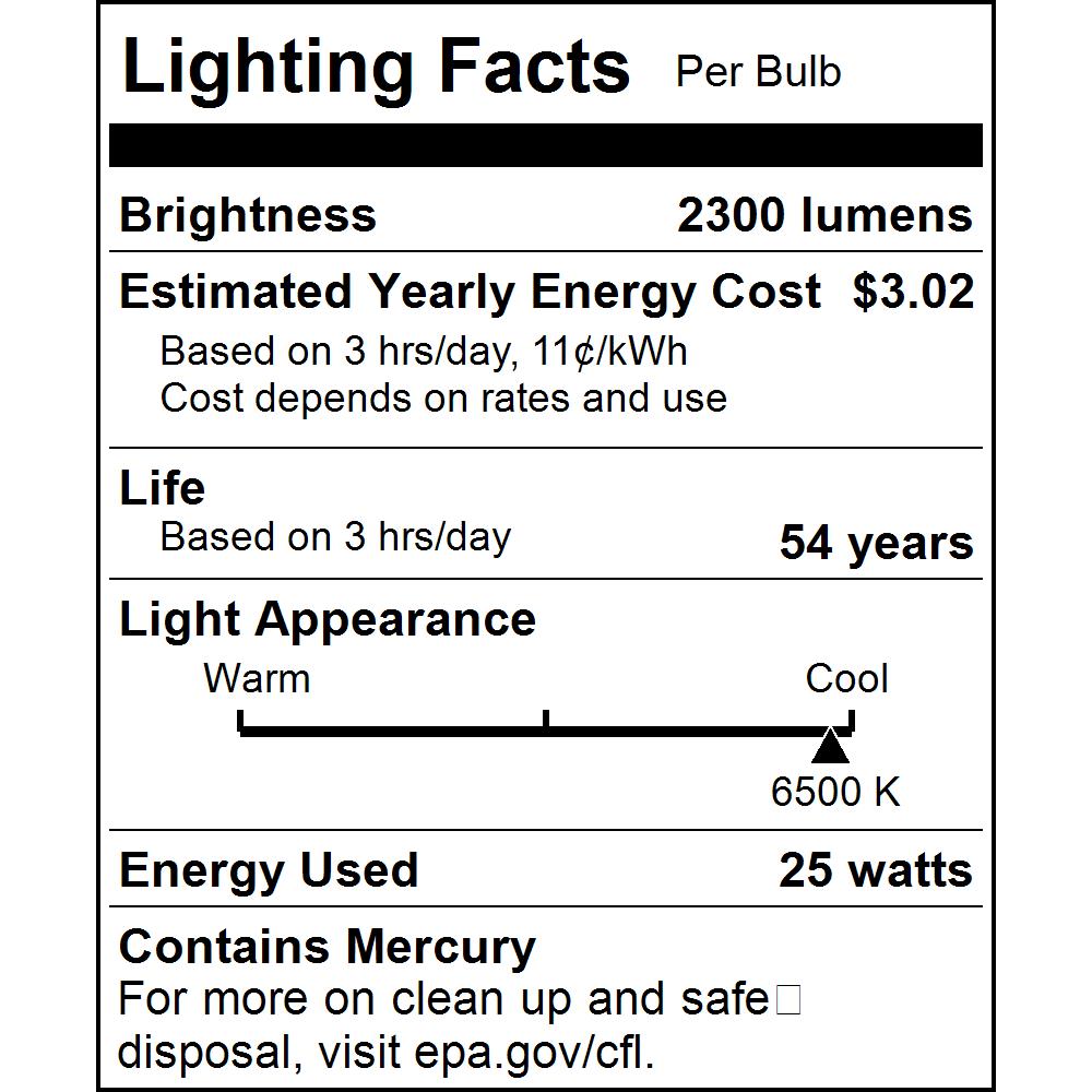 30PK - SUNLITE 25w T8 36inch 6500K High Performance G13 Base Fluorescent Tube