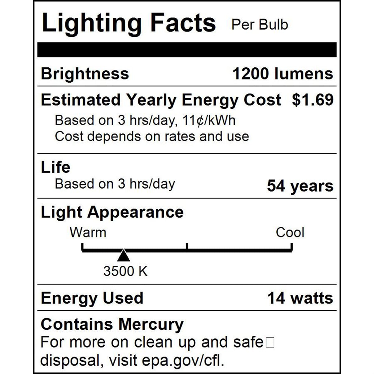 40Pk - SUNLITE 14w T5 Straight Tube G5 Mini Bi-Pin Base 3500K Neutral White