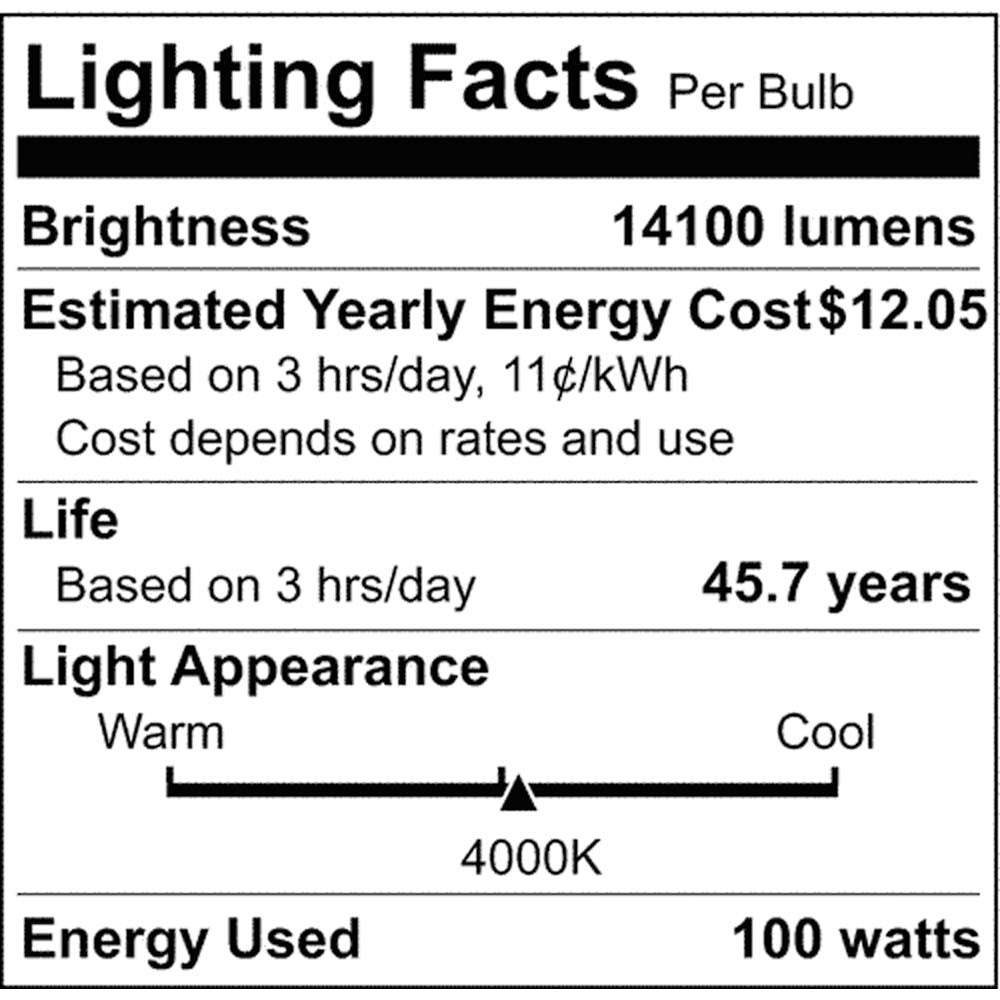 UFO LED High Bay 100W 14,533Lumens 5000K  100-277V Dimmable Black Finish