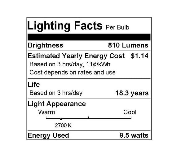 Sylvania Smart LED A19 Tunable White 60 9.5W 120V E26 Lightify Light Bulb