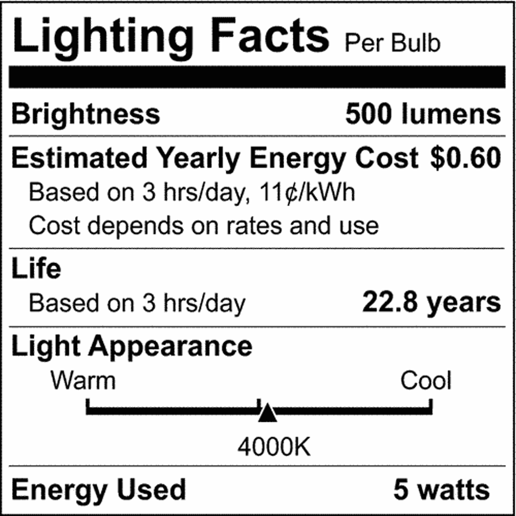 2Pk - Satco 5.5w MR16 LED GU10 Base 120v 40deg 4000K White Finish Bulb