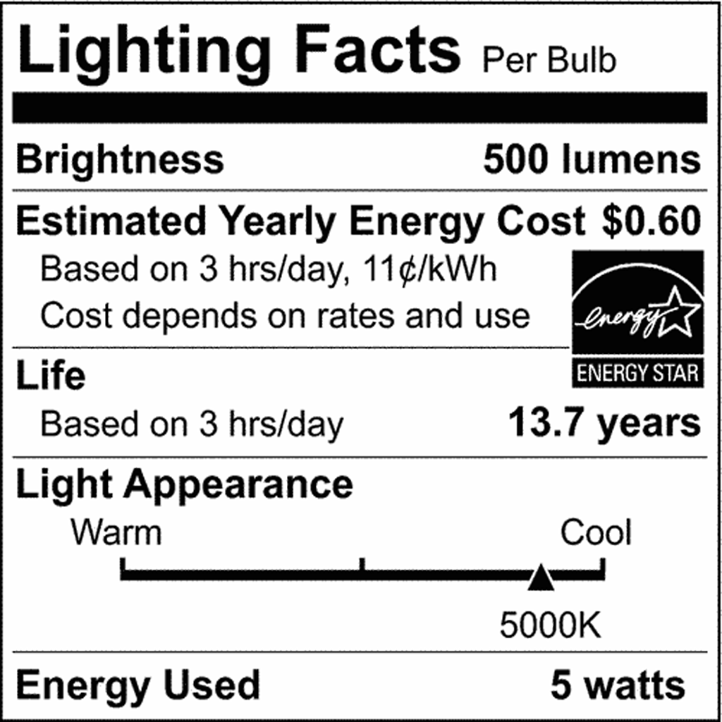 2Pk - Satco 5.5w CA10 LED E26 Medium Base 5000K 120v Frosted Finish Bulb
