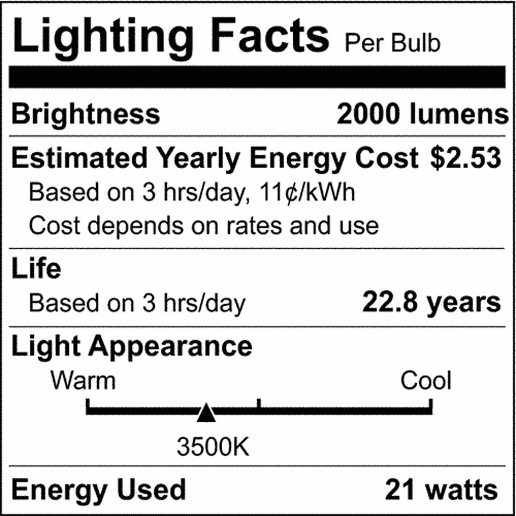 Satco 36-in 21w T5 Fluorescent 3500K Neutral White G5 Bi Pin base Tube Bulb