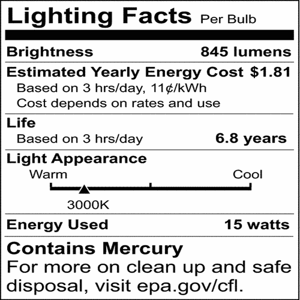Satco 18-in 15w T8 Fluorescent 3000K 845Lm G13 Bi Pin base Linear Bulb