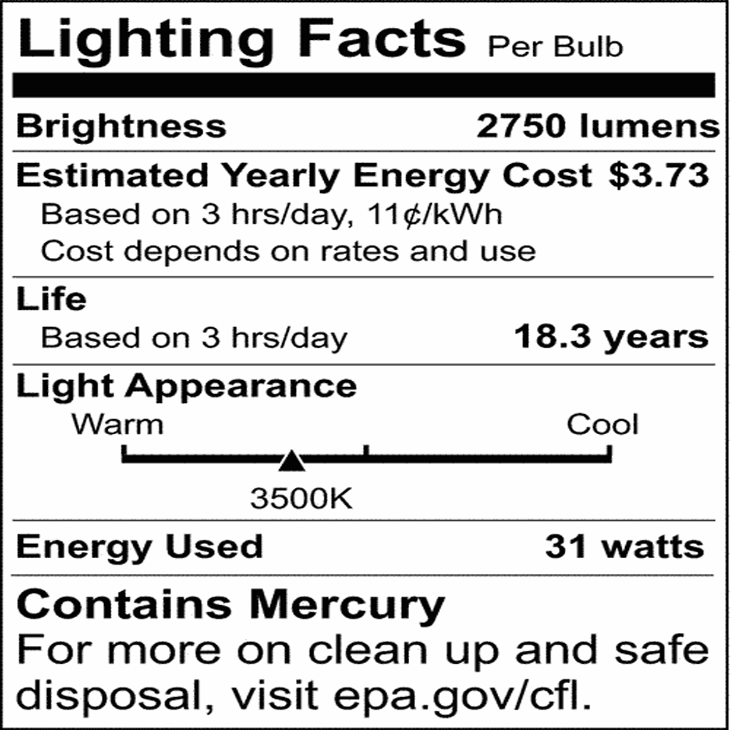 Satco 22.5-in 31w 3500K Neutral White G13 Bi Pin base T8 U-Bend Fluorescent Bulb