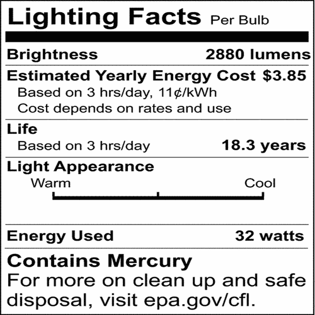 Satco 22.5-in 32w 6500K Daylight G13 Bi Pin Base T8 U-Bend Fluorescent Bulb