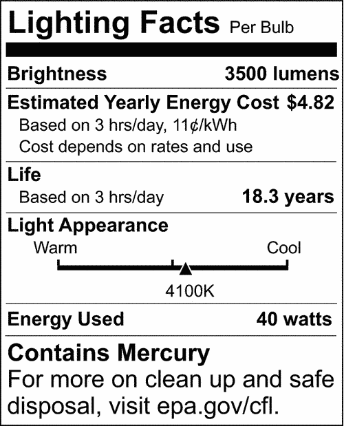 Satco 40W 4100K Cool White 2G11 base 120v T5 Compact Fluorescent Bulb